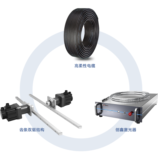 X7工业光纤激光切割机